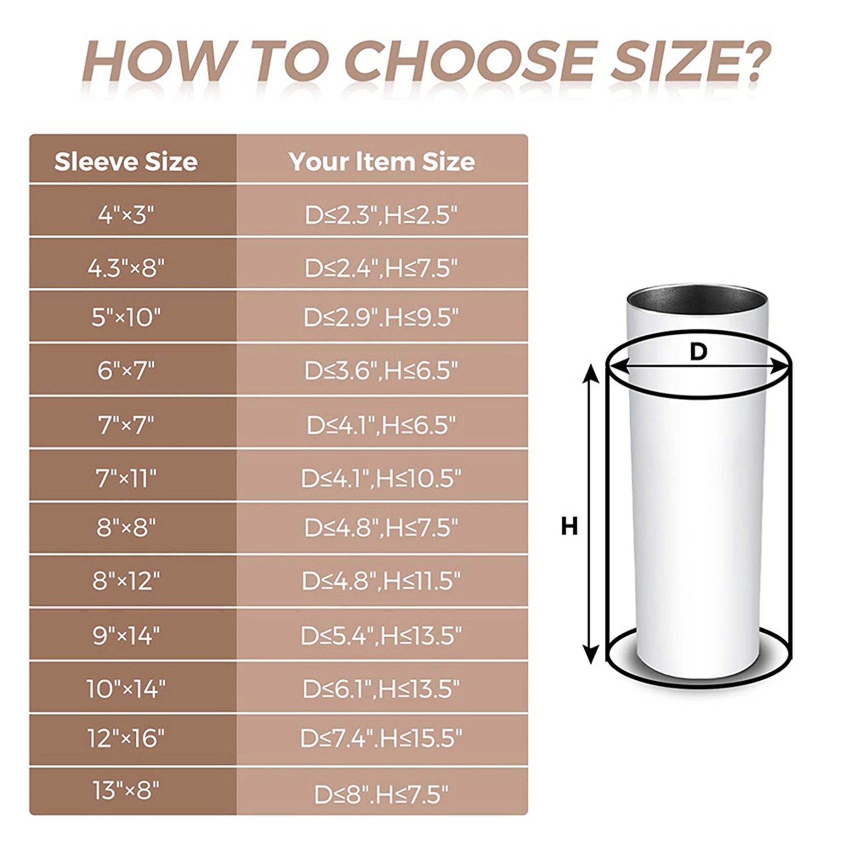 ฟิล์มหดสำหรับงานซับลิเมชัน A74 - Sublimation Mug White บทวิจารณ์และราคา